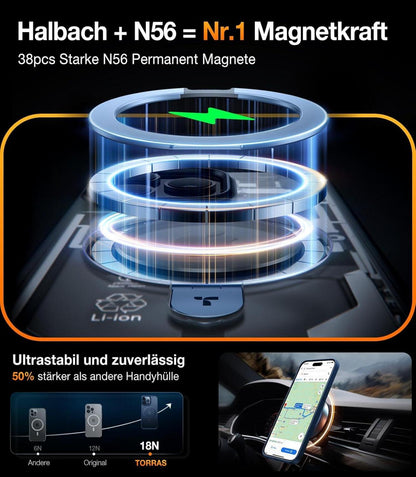 iPhone 15 Pro Max Hülle MagSafe Stoßfest Militärschutz Magnetkraft