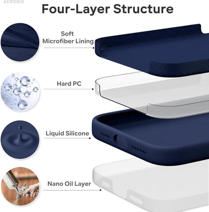 ACRONIX iPhone 15 Pro Max Hülle, Ultra Dünn Stoßfester Kratzfestem Case - Mitternachtsblau