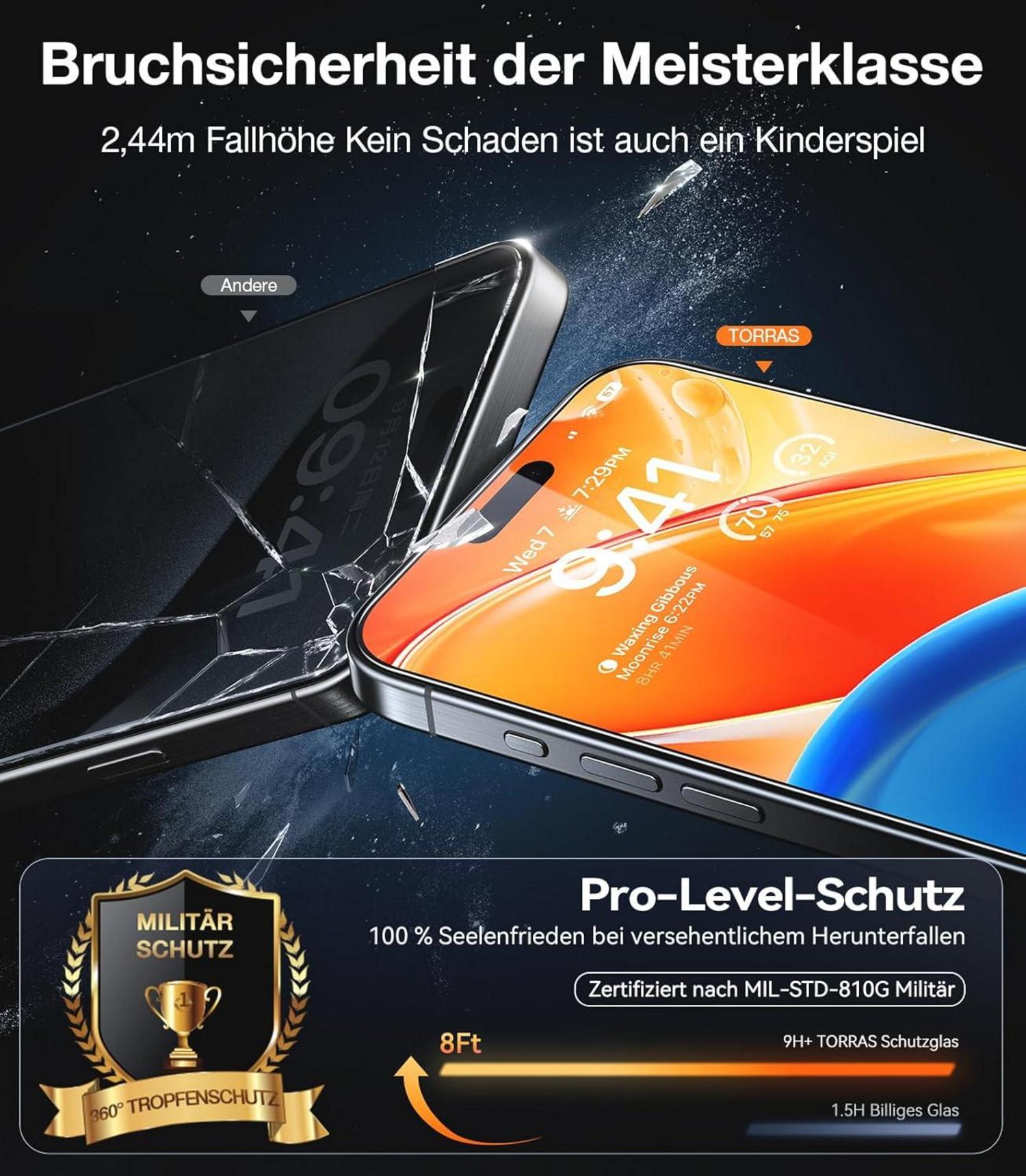 TORRAS iPhone 15 Pro Panzerglas Full Screen 9H+ Bruchsicher 2er Pack