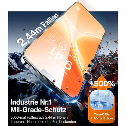 Panzerglas Schutzfolie für iPhone 14 & 15 Max/Plus 2er Pack