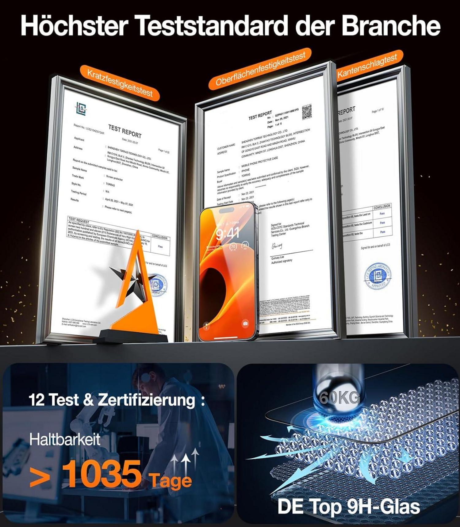 Panzerglas Schutzfolie für iPhone 14 & 15 Max/Plus 2er Pack