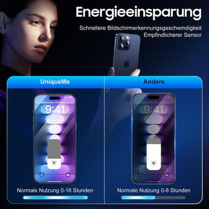 Sichtschutz Panzerglas iPhone 15 Pro Max Anti Spy 2er Pack