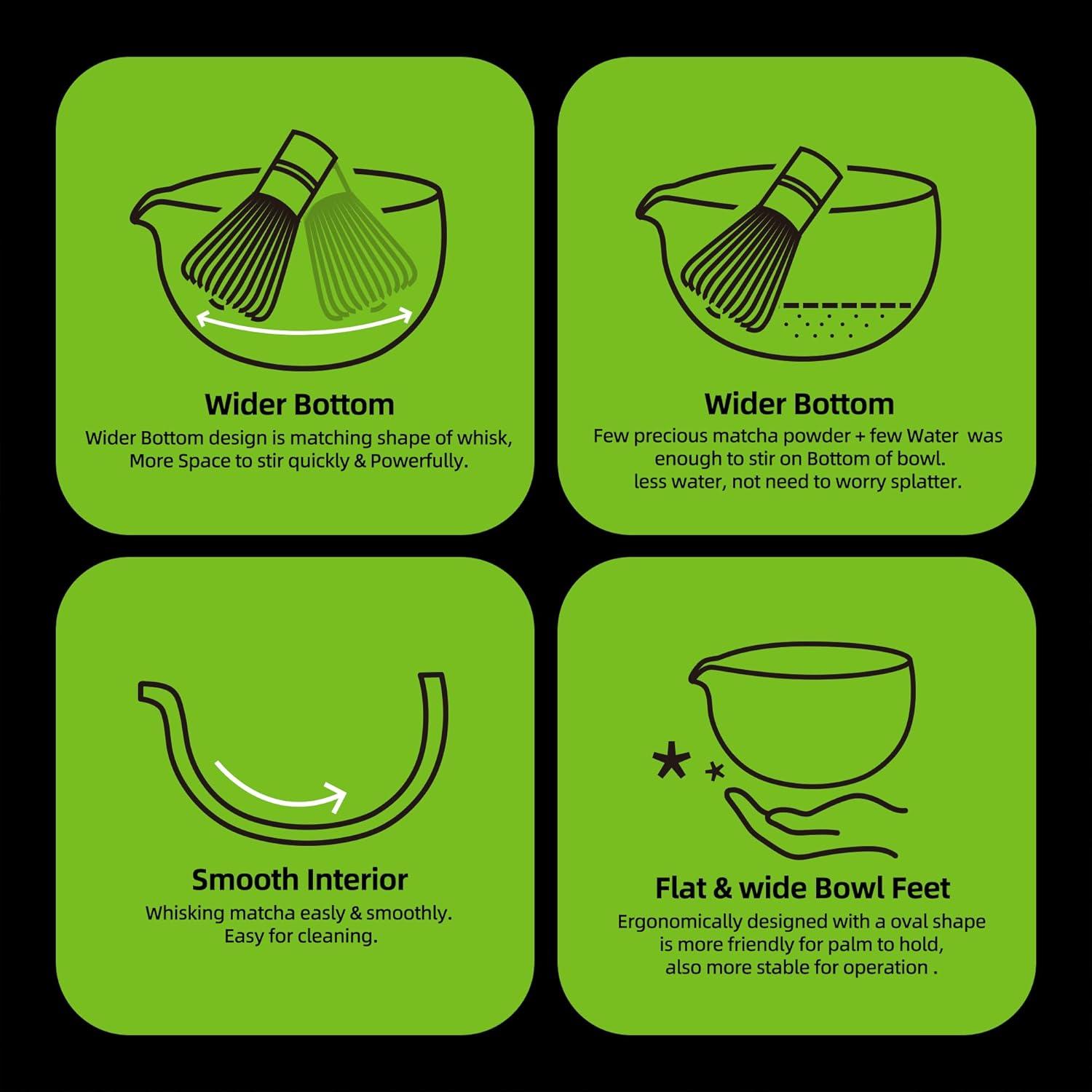 Matcha Set mit