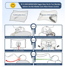 CPAP-Kissen für Seitenschläfer mit Nackenstütze, Memory Foam