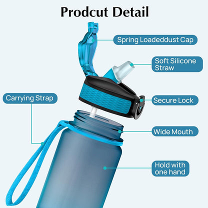 Trinkflasche mit Strohhalm Tritan BPA Free Sportflasche 1L