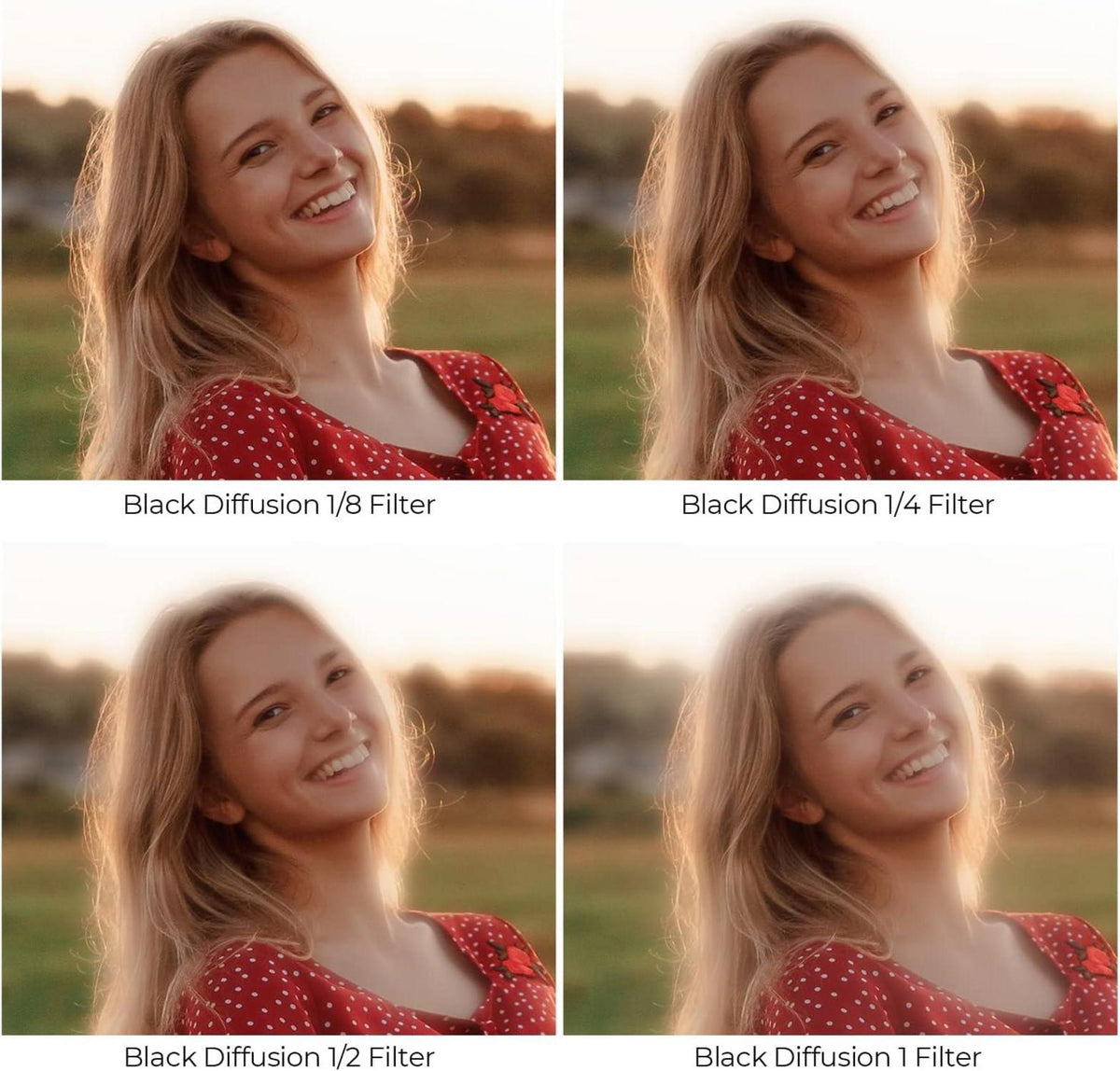 37mm Black Mist Filter für Video & Portraitfotografie, Nano-K Serie