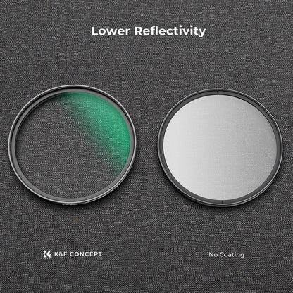49mm Nano-K Serie Nebel-Effekt Filter für Landschafts- und Porträtfotografie