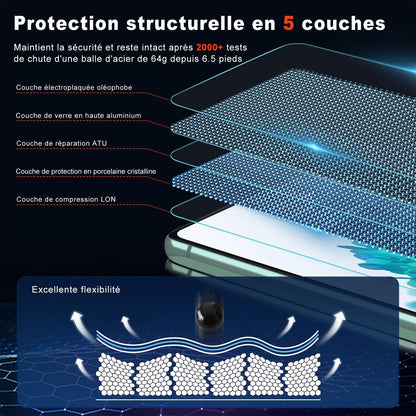 Panzer Schutzfolie Samsung S20 FE 5G, 3er Set, 9H Härte, Transparent
