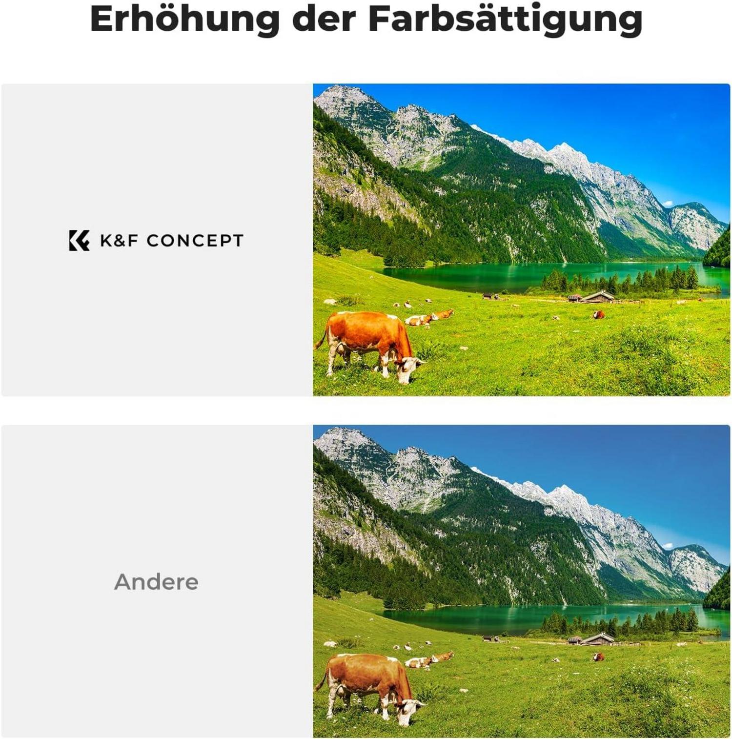 Polfilter 62mm Zirkularer Slim Optisches Glas HD Messingrahmen für
