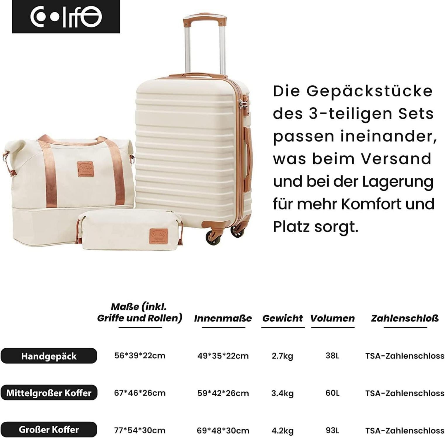 Handgepäck Koffer Trolley 3tlg Set ABS Hartschale TSA Schloss Himmelblau