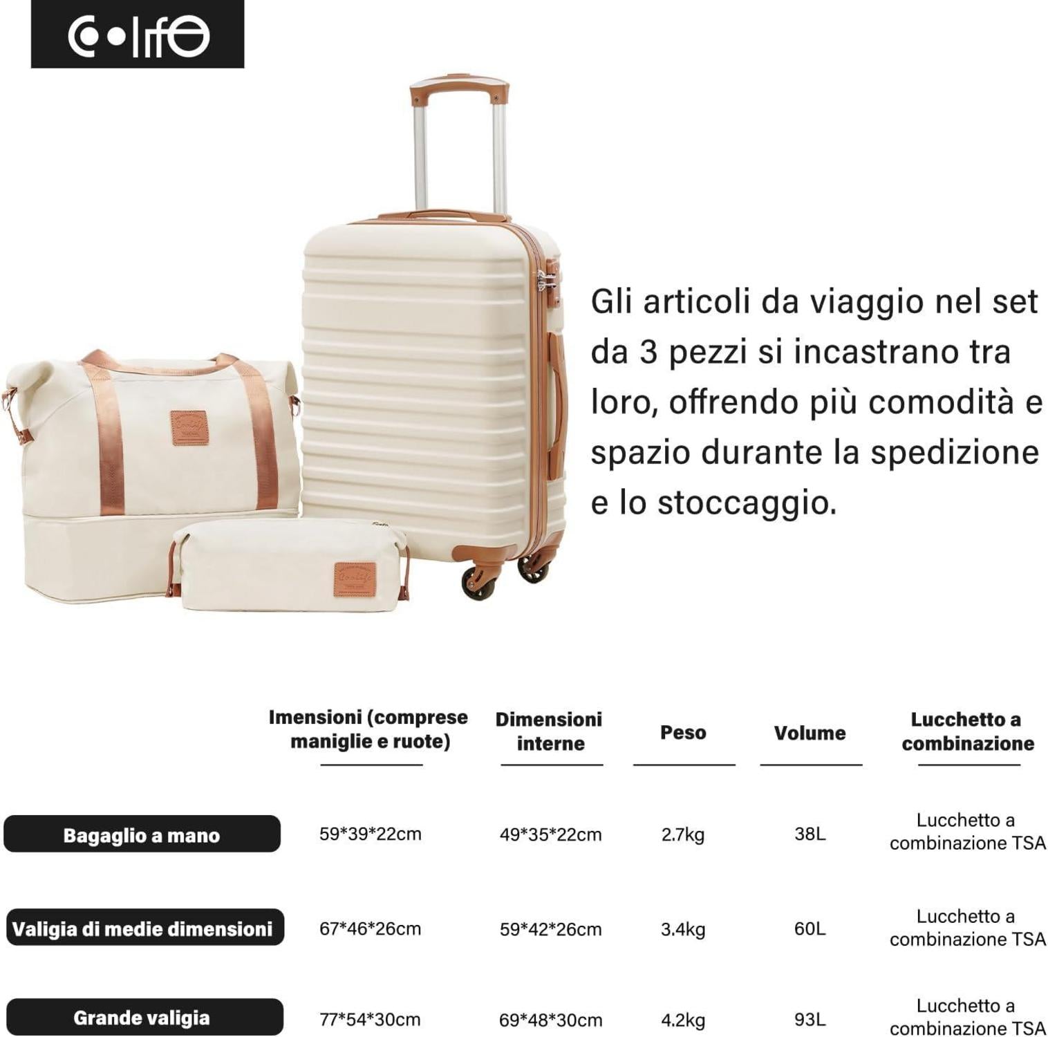 Großer Koffer Trolley Set ABS Hartschalen Reisekoffer 4 Rollen TSA Dunkelgrün