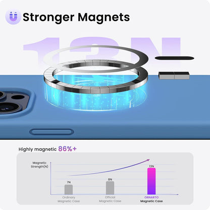 Magnetische Silikon Hülle für iPhone 15 Pro Max 6.7 Zoll Blau
