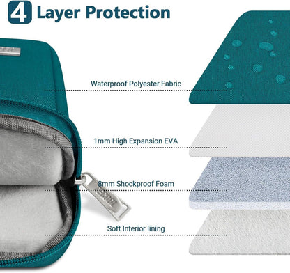 15,6 Zoll Laptop Sleeve Hülle Deep Teal Notebooks HP Dell Lenovo ASUS