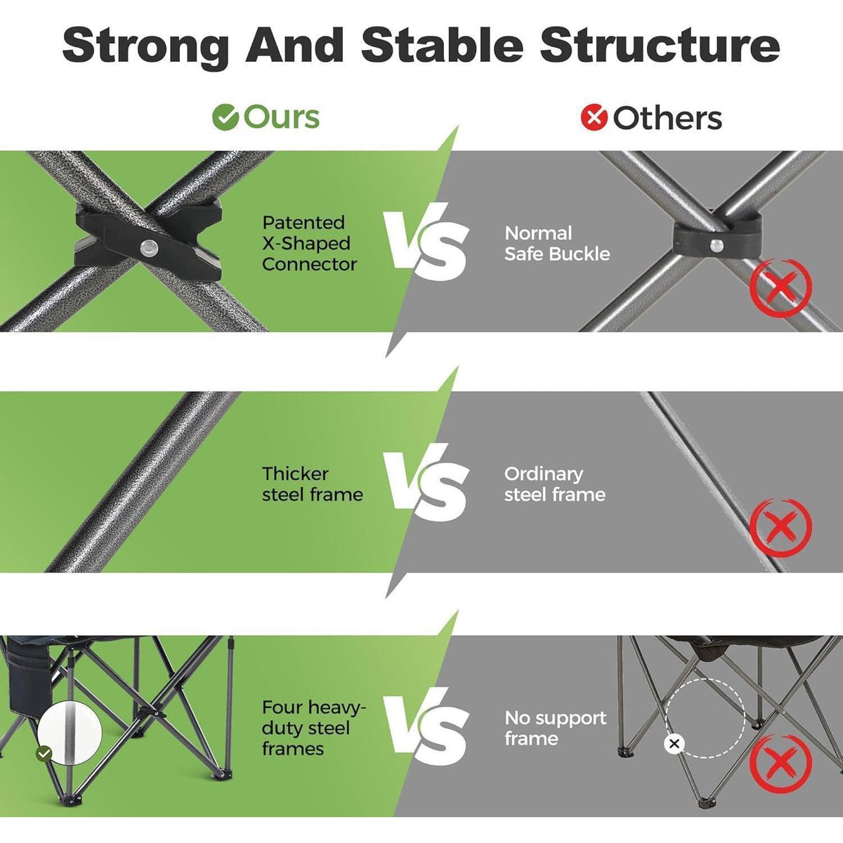 XXL Campingstuhl – Faltbar, Stabil & mit Kühltasche