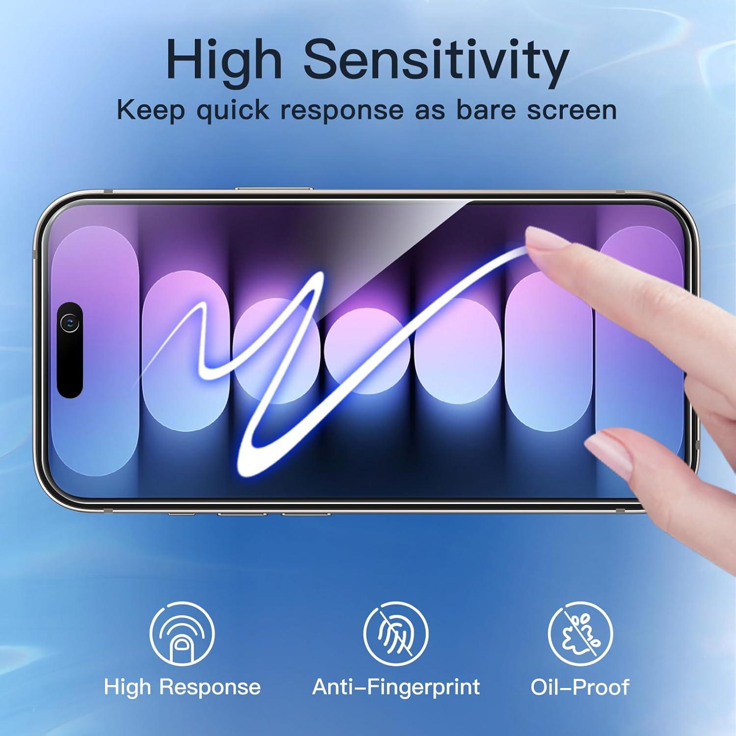 Sichtschutz iPhone 15 Pro Max 6,7 Zoll Gehärtetes Glas Displayfolie 2