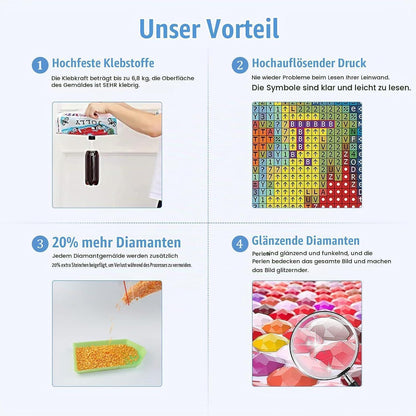 5D Diamant Painting Tiere Set für Erwachsene & Kinder
