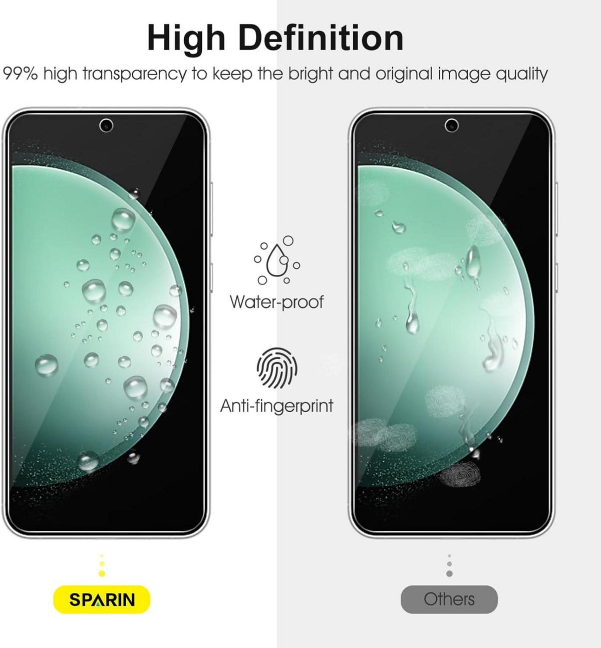 Schutzfolie Samsung Galaxy S23 FE Panzerglas 2x Schutz 2x Kamera 6,4