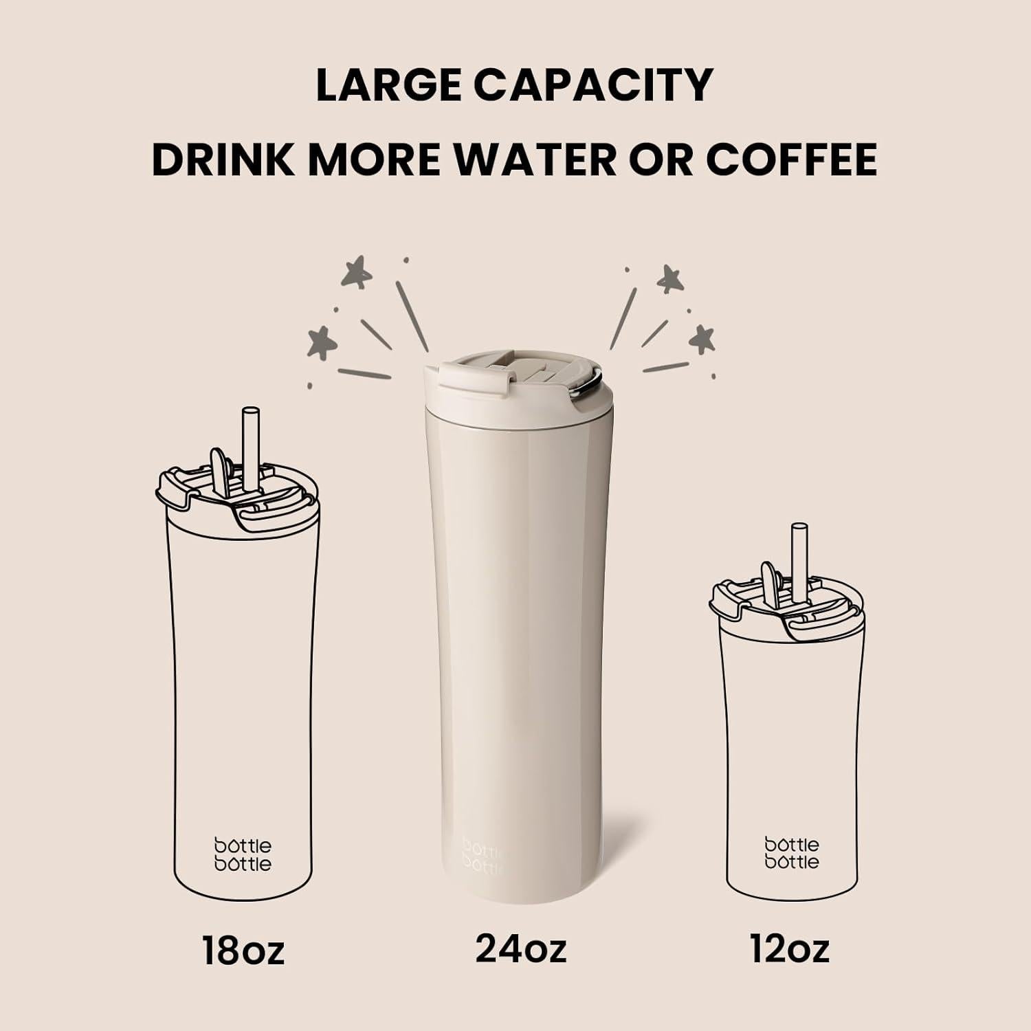 Isolierter Kaffeebecher 680ml mit Deckel, Strohhalm, Griff