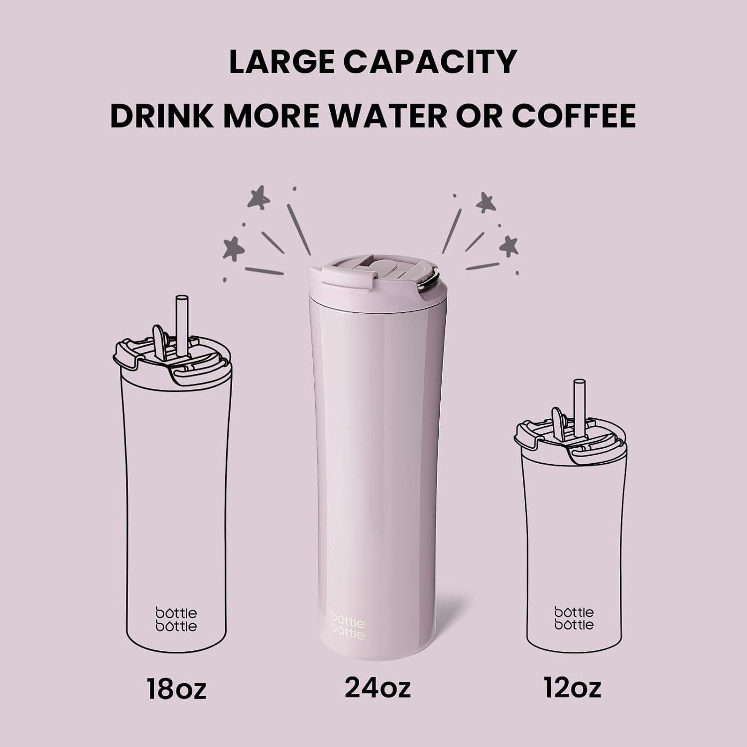 Isolierter Kaffeebecher 680 ml mit Deckel und Strohhalm