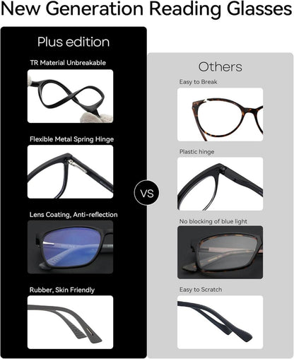 Blaulichtfilter Lesebrille Herren Eckige Rahmen Anti-Glanz Computerbrille