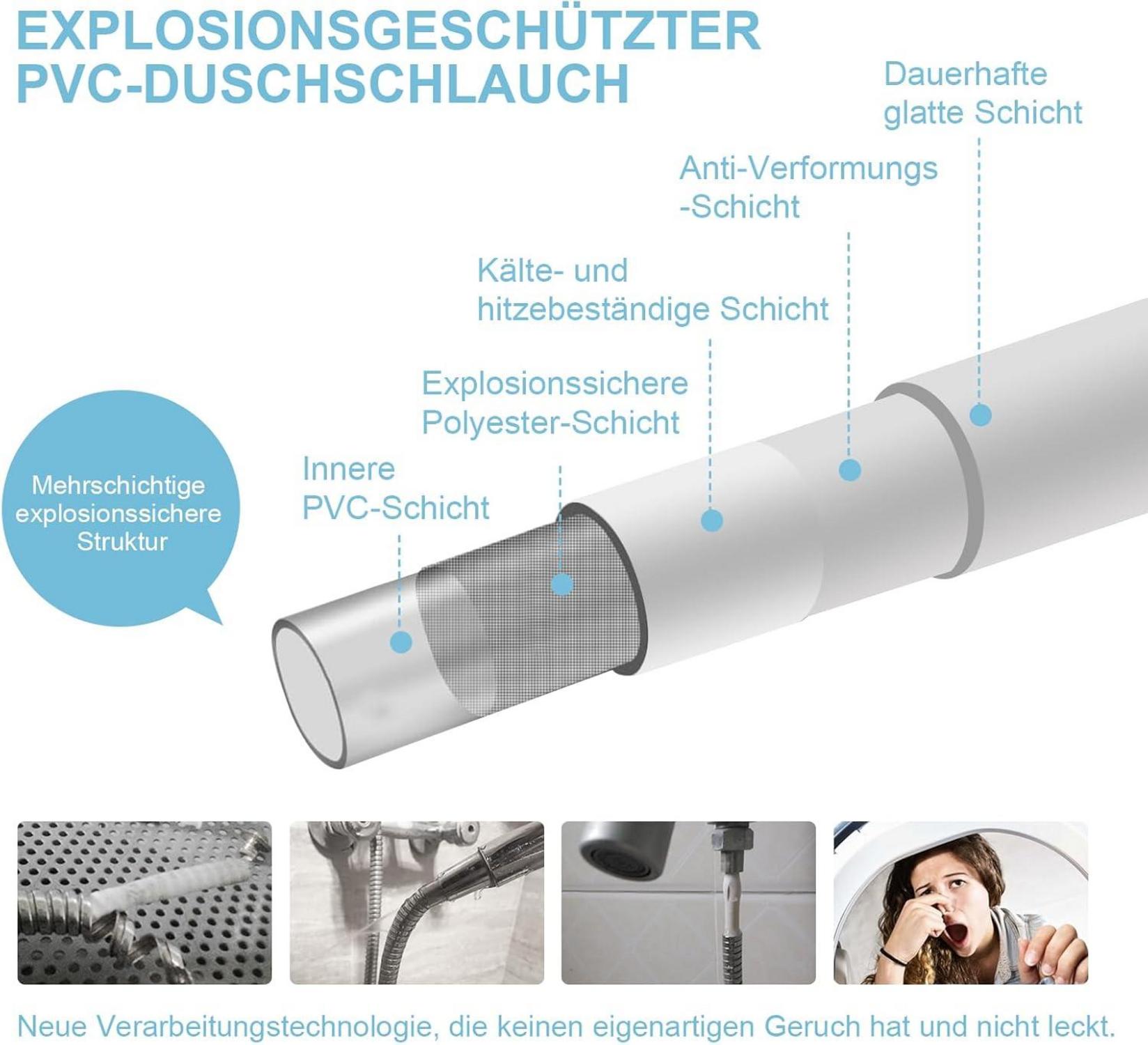 OFFO PVC Duschschlauch 1,5m Hochdruck Ersatz