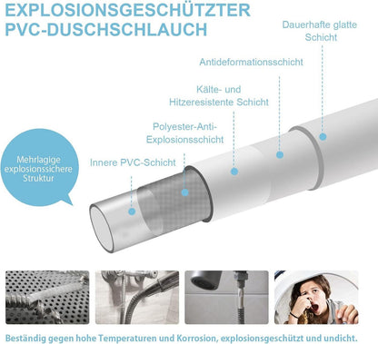 OFFO Brauseschlauch 1,2m PVC Duschrohr Duschschlauch Hochdruck Ersatz zur Reinigung