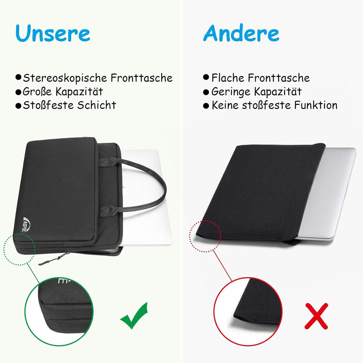 Laptoptasche 13 Zoll MacBook Air Pro, Schutzhülle 34cm x 25,5cm wasserdicht 3 Lagen