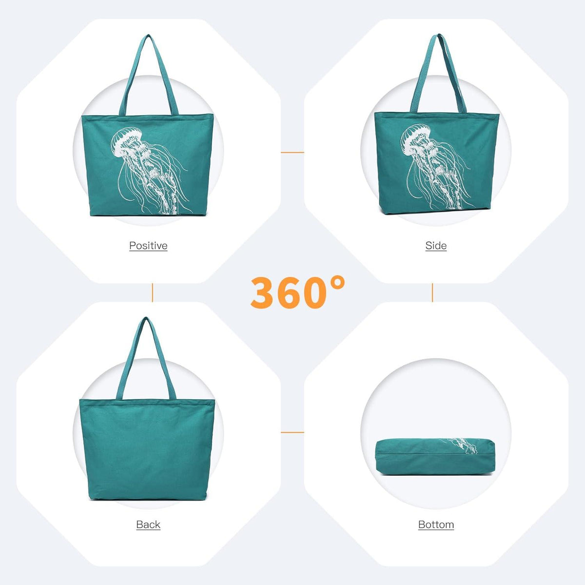 Große Damen Shopper Tasche Canvas Handtasche Uni Schultertasche