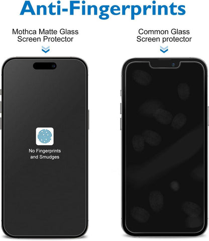 Mothca Matt Panzer Schutzglas iPhone 15 Pro Max 2.5D Folie