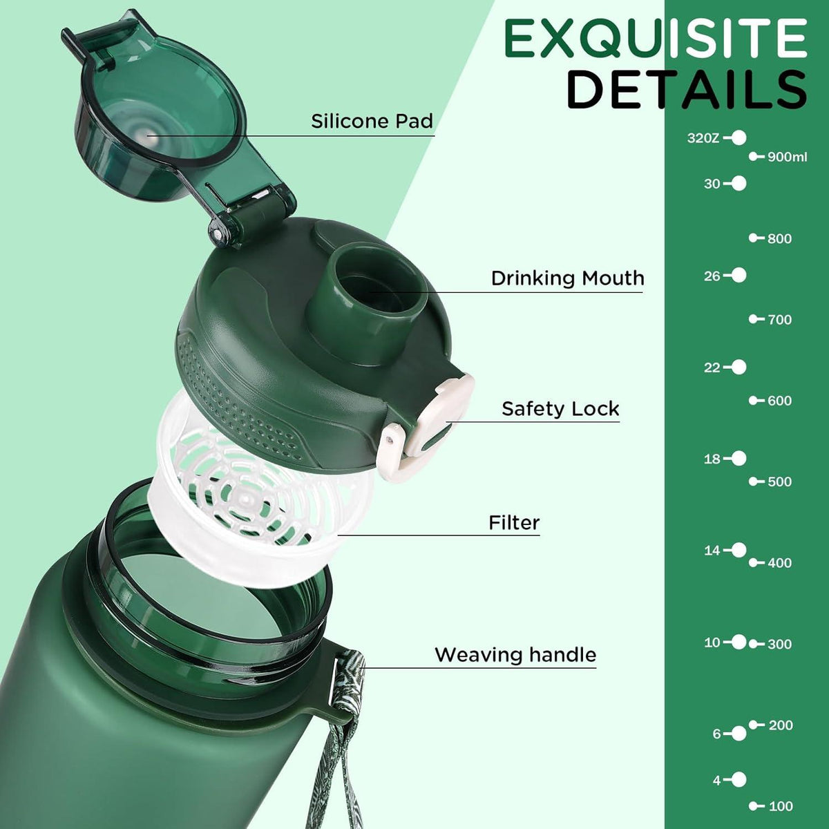 AOHAN Trinkflasche 1l BPA Frei Sport Wasserflasche Grün