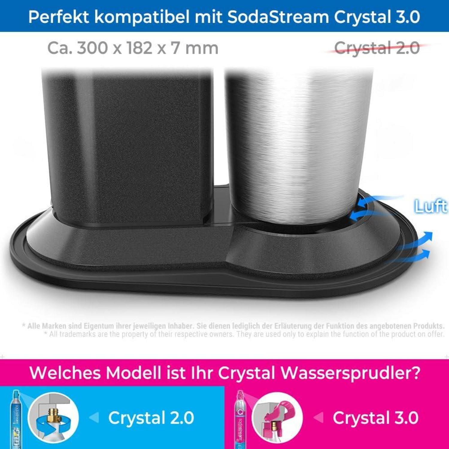 Silikon Abtropfmatte für SodaStream Crystal 3.0 Wassersprudler