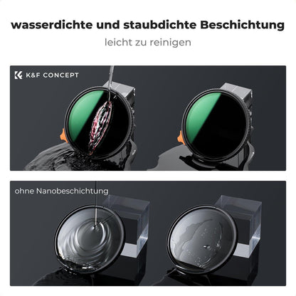 Variabler Graufilter 105mm ND2-400 mit Hebel und Tasche