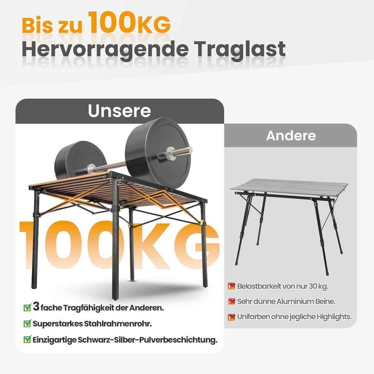Klapptisch für 6 Personen, 118x70cm, Holzoptik, bis 100kg belastbar