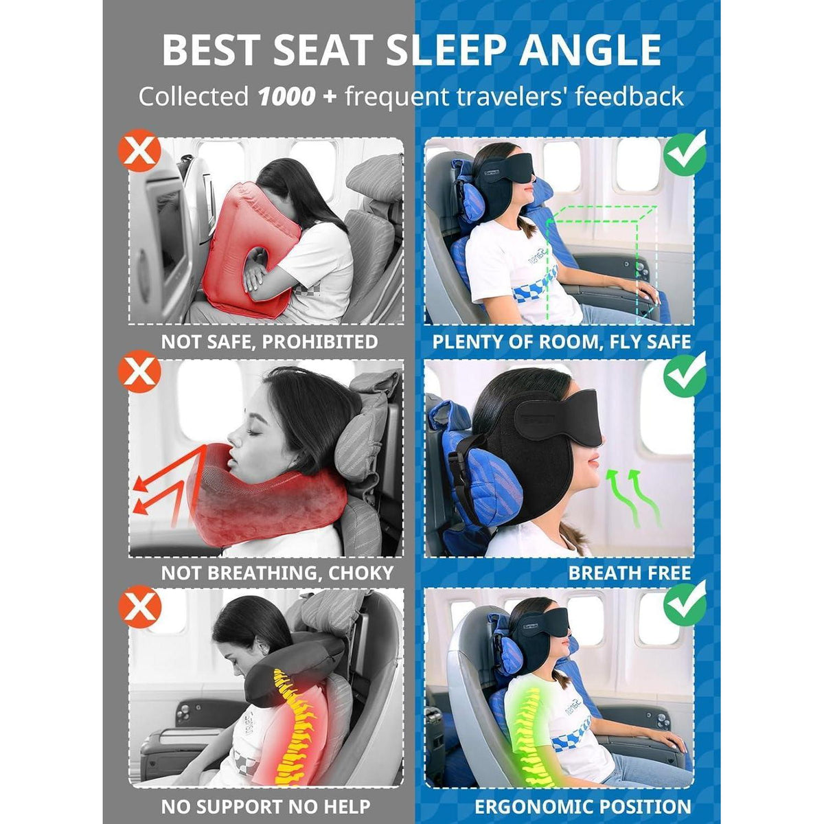 Reisekissen Flugzeug U-Form mit 360° Kopfstütze & Schlafmaske