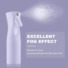 Sprühflasche 200ml Zerstäuber Haare Wasserspray Salonreibung