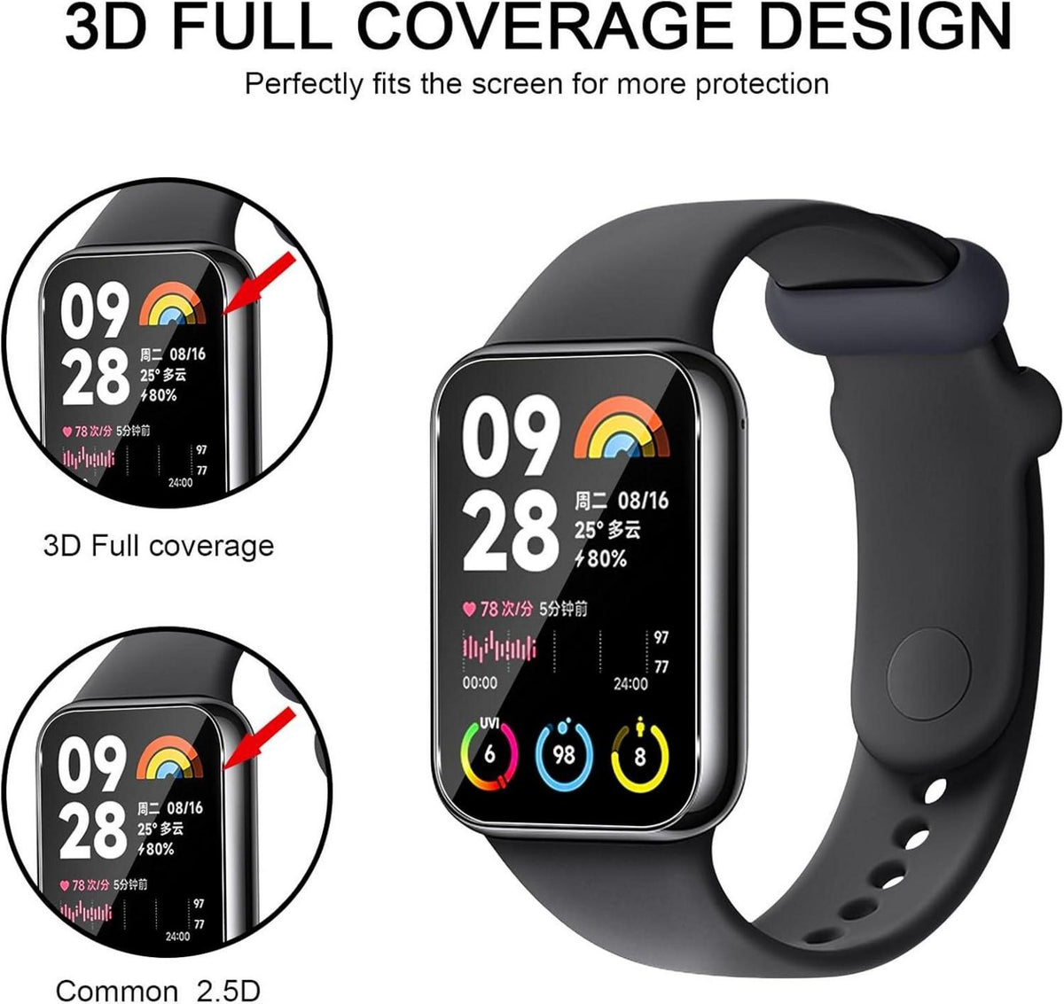 Displayschutzfolie für Xiaomi mi Smart Band 8 Pro [3er Pack] Anti-Kratz HD TPU Folie - Transparent
