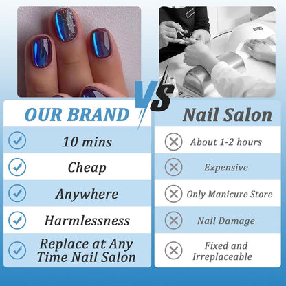 24 Stück Blaue Glänzende Kurze Acrylnägel Zum Aufkleben - Nail Art Maniküre für Frauen & Mädchen