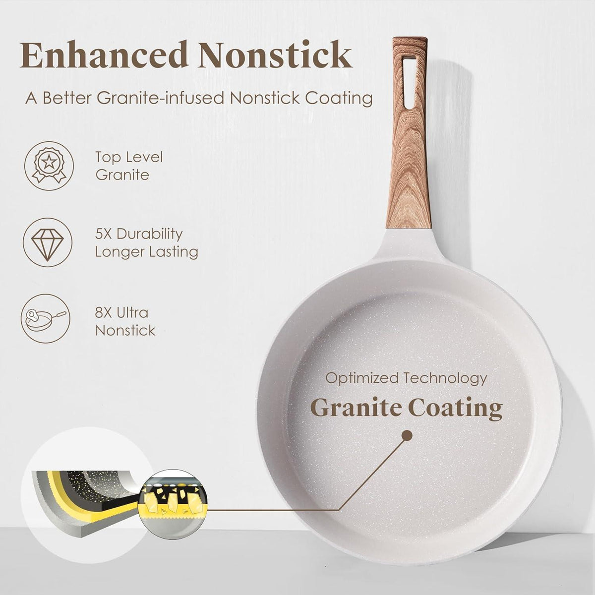 Antihaft Induktion Bratpfanne 28cm Granit Eier Omelett-Pfanne Woodgrain-Griff