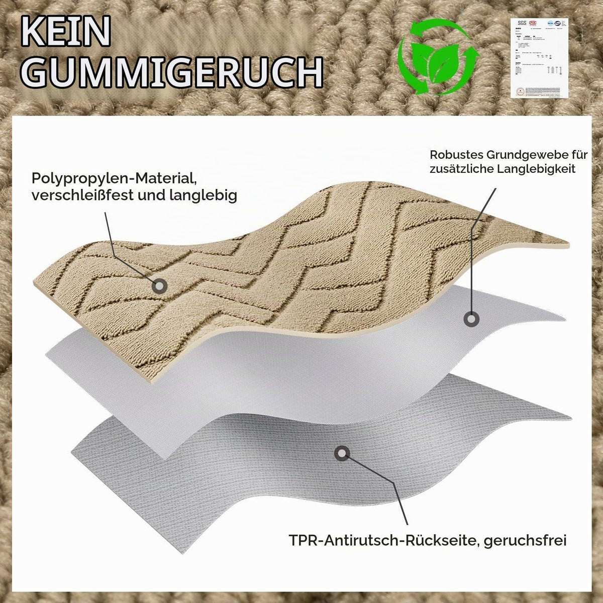 Fußmatte Innen Außen rutschfest, 80x120cm, Beige