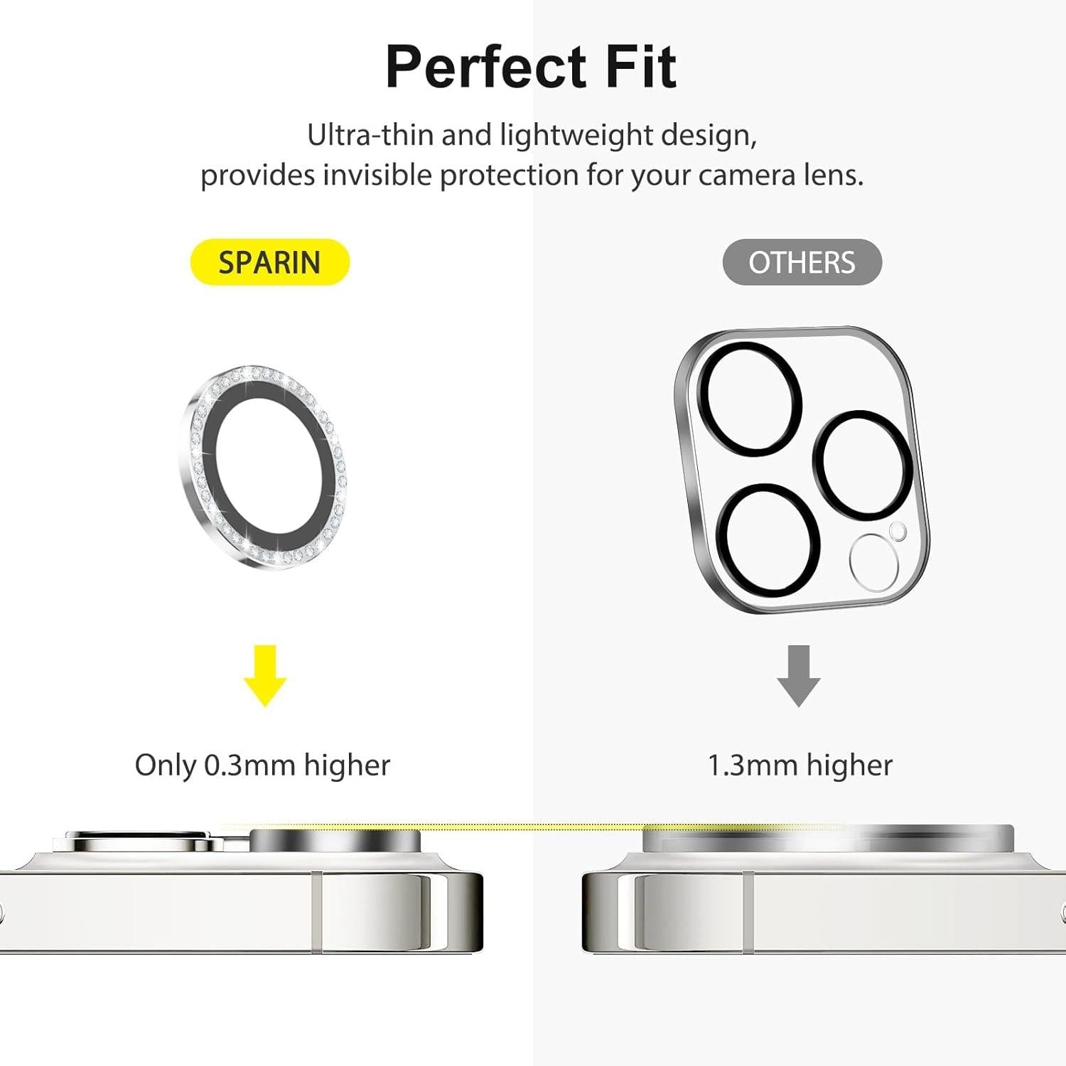 Kameraschutz für iPhone 14 Pro Max, 9H Härte Glas, HD-Klarheit