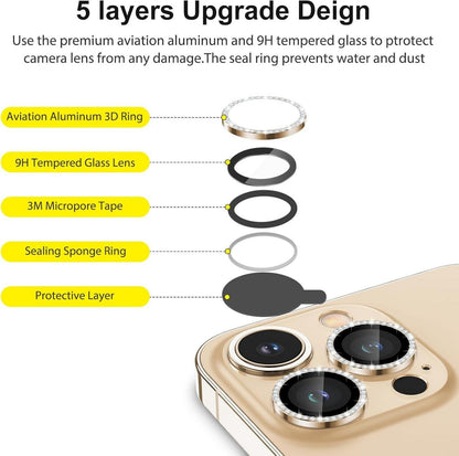 Kameraschutz SPARIN 4 Stück für iPhone 14 Pro Max 9H Härte Glas