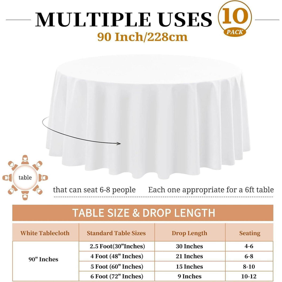 10er Pack Weiße Runde Tischdecken 228cm Polyester, Fleckenfrei