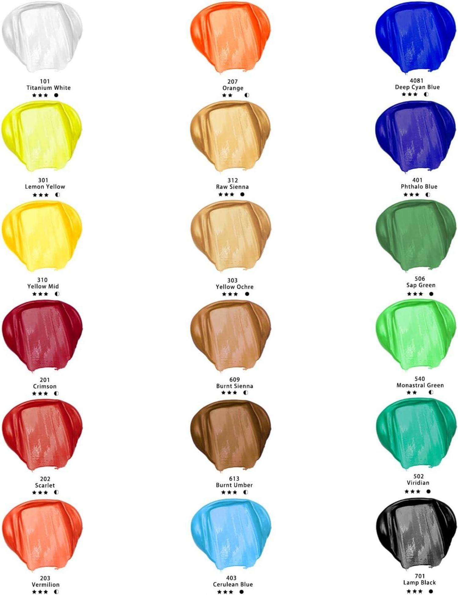 Artecho Acrylfarben Set 18x 36ml, Acrylic