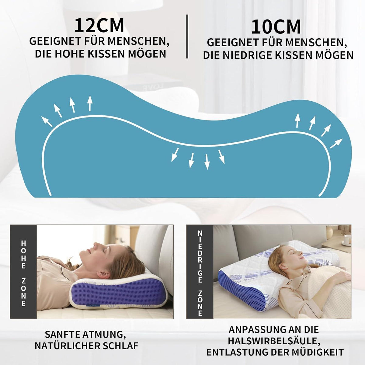 Nackenkissen Memory Foam Höhenverstellbar Orthopädisch RUCO-BAC Bezug