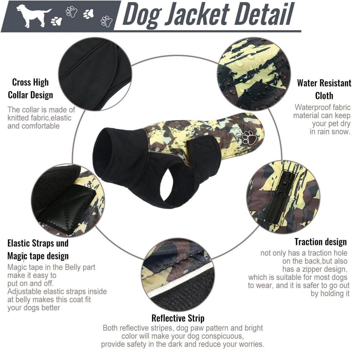 Hundemantel wasserabweisend reflektierend warm XXXL