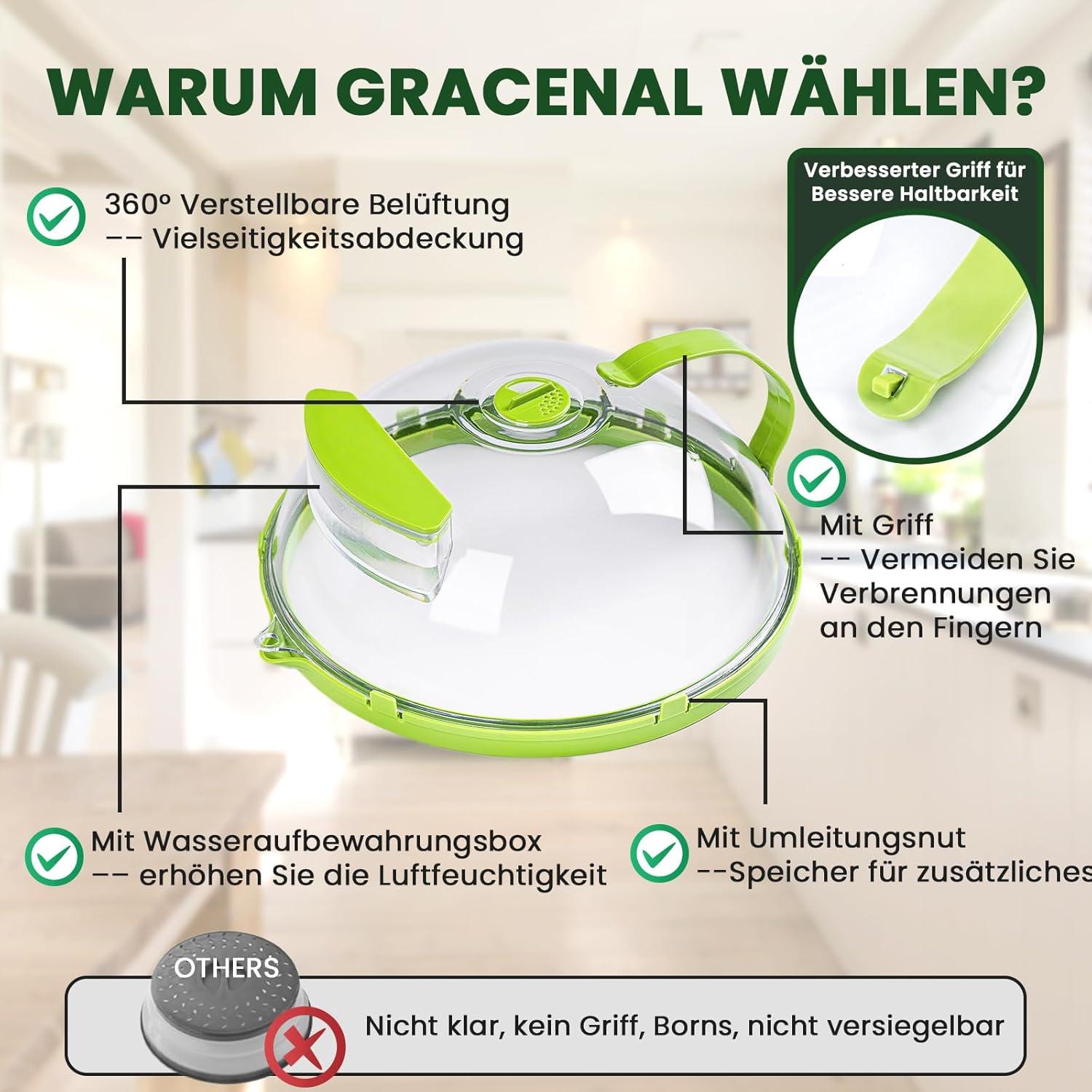 Mikrowellen Abdeckung transparent 30cm mit Griff und Umleitungsrinne