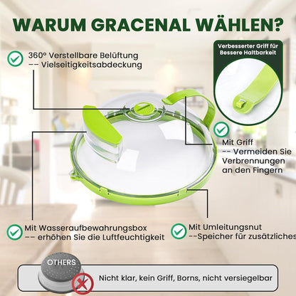 Mikrowellen Abdeckung transparent 30cm mit Griff und Umleitungsrinne