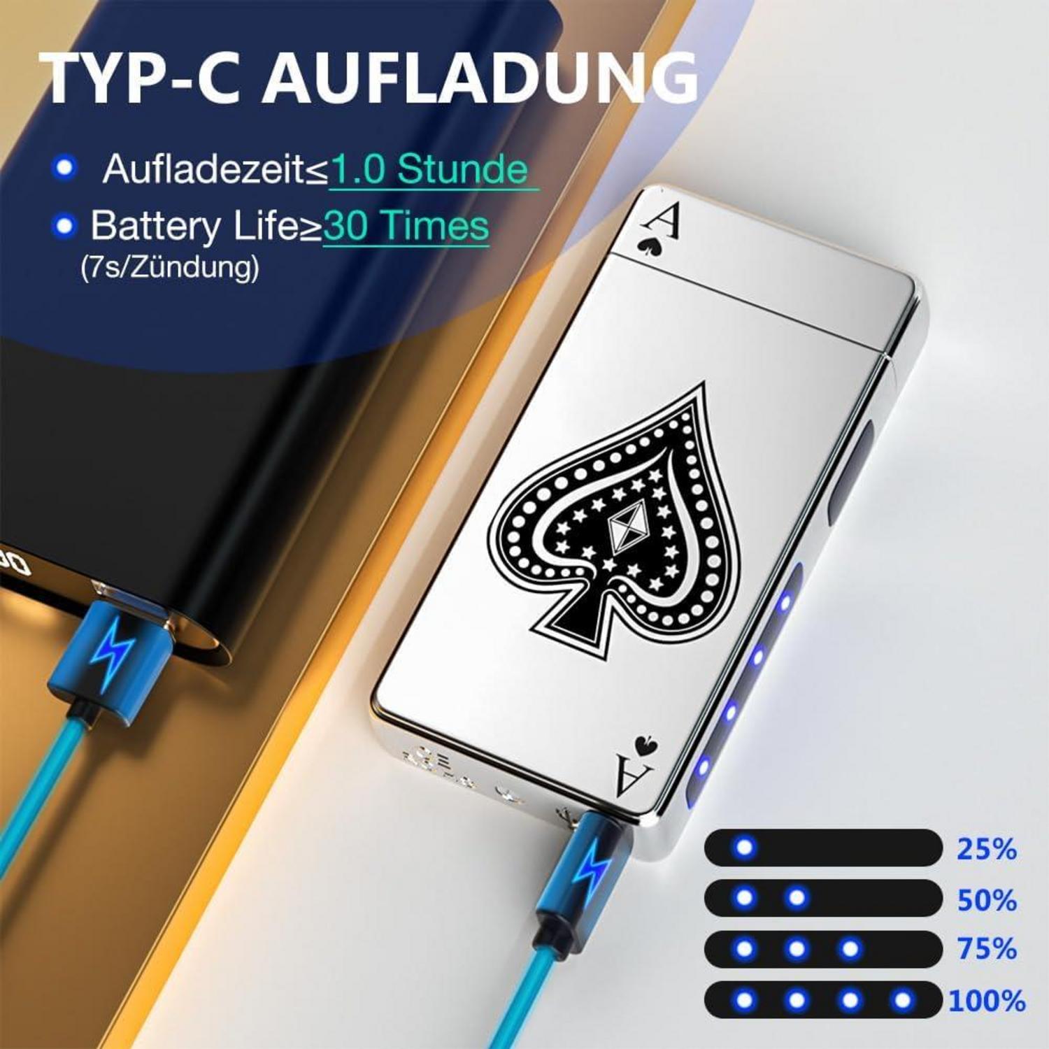 Elektrisches Feuerzeug USB Aufladbar Lichtbogen