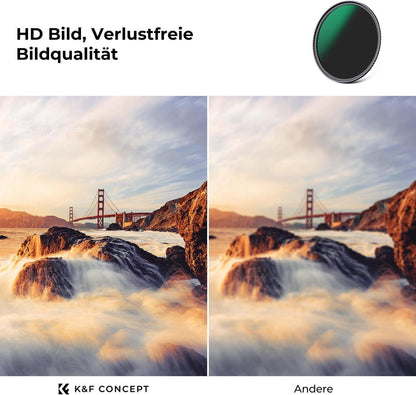 49mm ND Filterset mit ND8, ND64 und ND1000 Filter - Nano D-Serie