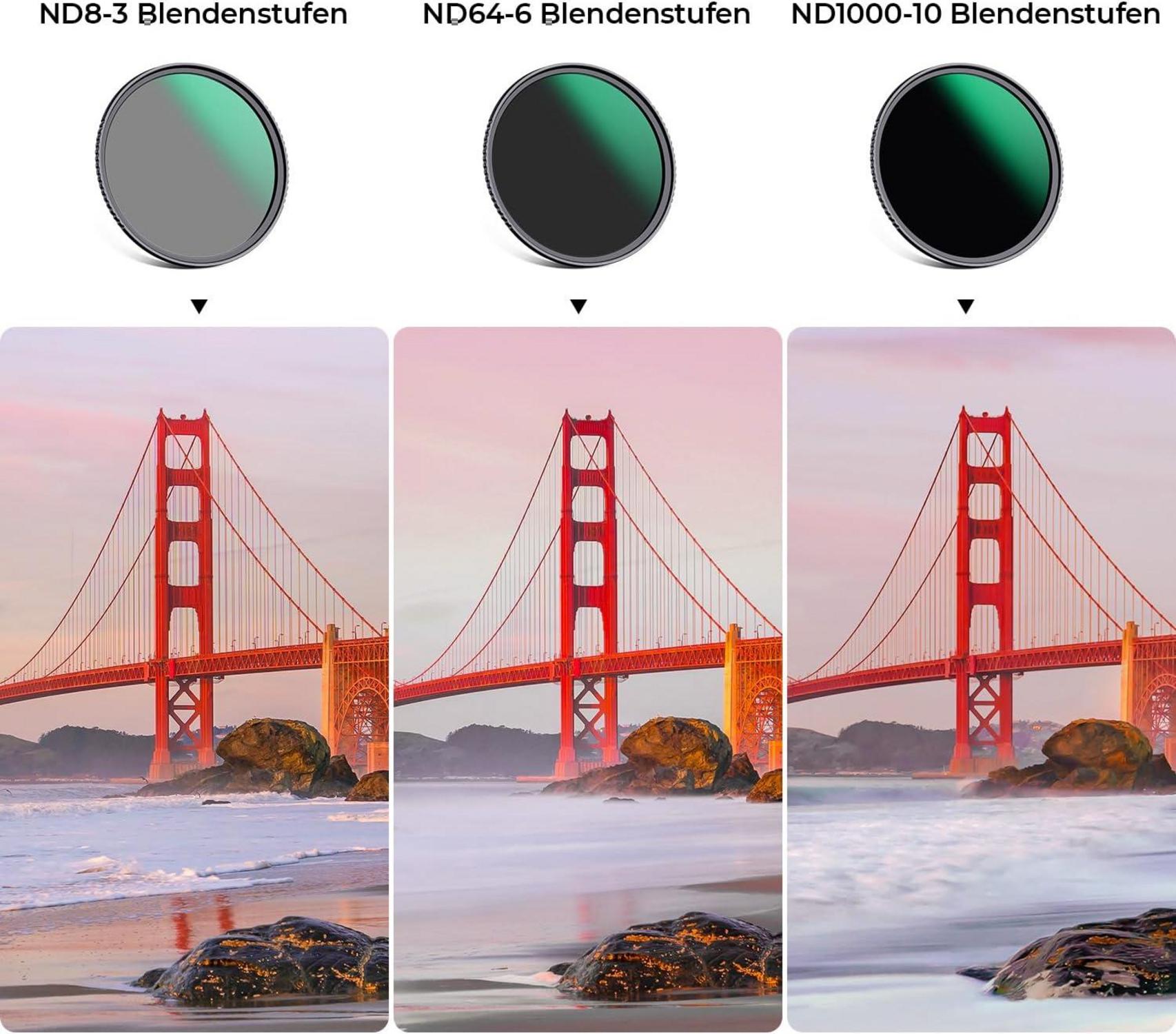 49mm ND Filterset Neutral Graufilter Set D-Serie Nano